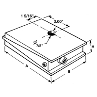 Vibra-Wedge Isolators Infinity Industrial Services Inc.