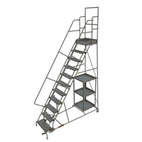Stock Picking Rolling Ladder Infinity Industrial Services Inc.