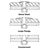 Blind Rivet Open End - 1000 pack, Dome Head, 3/32" Dia. x 0.240" L, Aluminum Mandrel Infinity Industrial Services Inc.