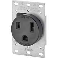 Industrial Grade Flush Mount Outlet Infinity Industrial Services Inc.
