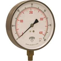 Stainless Steel Pressure Gauge, 2-1/2" , 30" Hg Vac., Bottom Mount, Liquid Filled Analogue Infinity Industrial Services Inc.