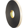 12.7 mm (1/2")